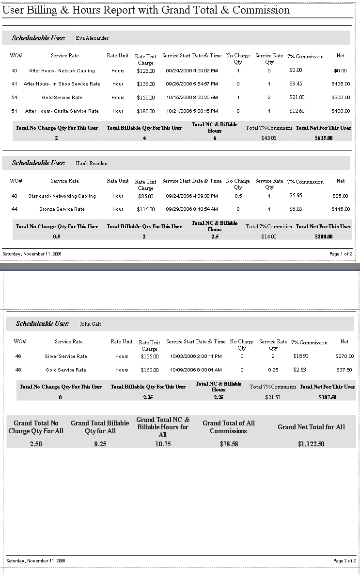 commissioning report template commissioning report template images commissioning report template commissioning report template images