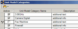 UnitModelCat1
