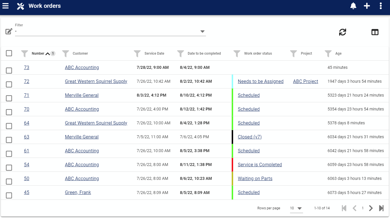 example data table