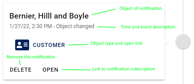 notification in app example