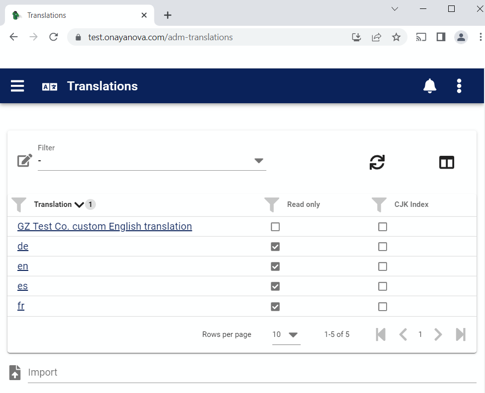 translations data table